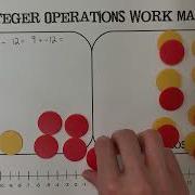 Integer Rules For Subtracting Hands On Manipulatives Foldable Practice Questions