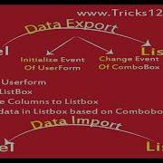 Add Columns Dynamically To The Listbox Based On Combobox Selection Using VBA Macros ComboBox