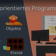 Objektorientiertes Programmieren In Java Für Anfänger