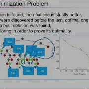Louv31x 2022 S06 Ss05 V01 Discrete Optimization In CP