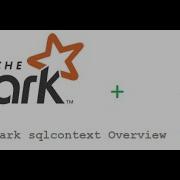SparkSqlContext With Java