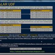 Part 30 Scalar User Defined Functions In Sql Server