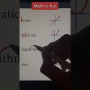 Graph Trigonometry Maths