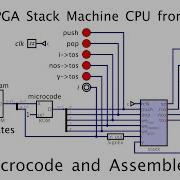 02 Микрокод и ассемблер FPGA Stack Machine CPU From Scratch