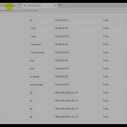 ChainRider Tutorial 2 Deploy Hyperledger Fabric Network Configuration