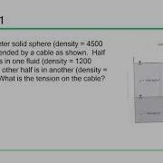 FE Exam Review Water Resources 2019 09 25