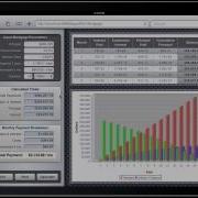 Java Break Browser User Interface And CSS