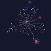 Website Traffic Visualization Using Gource