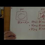 Lecture 25 Conditional Expectation