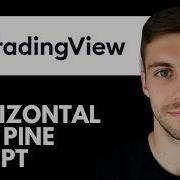 How To Add Horizontal Line In TradingView Pine Script 2026 Draw Static Dynamic Lines
