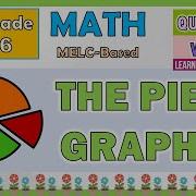MATH 6 QUARTER 4 WEEK 4 THE PIE GRAPH MELLC BASED