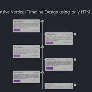 Responsive Vertical Timeline Design Using HTML CSS