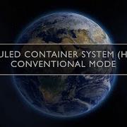 Hauled Container System Conventional Mode Municiple Solid Waste Collection