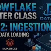 Snowflake Master Class Day 2 Data Loading Stages DataVerse Tech Snowflake DataLoading