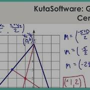 KutaSoftware Geometry Centroid Part 1