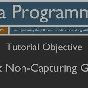 Learn Java Programming Regex Non Capturing Groups Tutorial