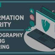 Security Of Information Systems Course Lecture 3 Cryptography Hashing Ciphering