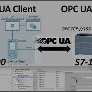 COM09 OPC UA Siemens S7 1500 OPC UA Client And S7 1200 OPC UA Server TIA Portal