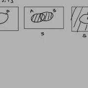 Union Intersection And Complement Of Events