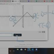Visualizing Composition Of Functions With Examples And Problems Algebra