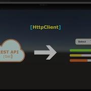 Feed REST API Data To Unity UI Components HttpClient Unity Game Engine