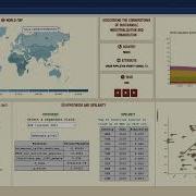 United Nations SDG 11 Visual Dashboard D3 Js