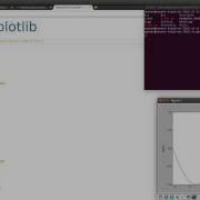 Plotting Sine Wave With Matplotlib In Python