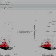 4 Clustering And Annotation PART 2 Clustering Only