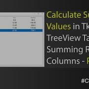 Calculate Sum Of Values In Table Summing Values In Table Python Coding Maths