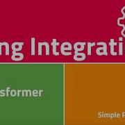 Spring Integration With Spring Boot Transformer Example Simple Programming