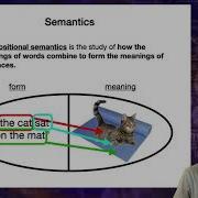 Introduction To Linguistics Semantics 2