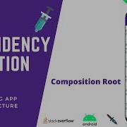 Dependency Injection App Composition Root Clean Architecture 17