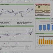 Easy Behavior Tracker Walkthrough And Overview