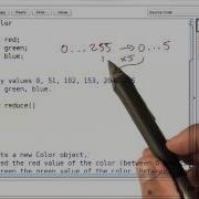 Color Reduction 2 Intro To Java Programming