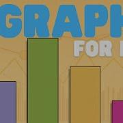 Graphs For Kids Learn All About Basic Graphs