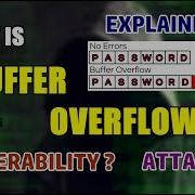 What Is BUFFER OVERFLOW Overflow Of Input Programming Errors Explained
