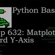 Python Basics Tutorial Matplotlib 3rd Y Axis With Tightlayout