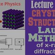 Laue Methode Of Diffraction Lecture 12 Solid State Physics