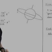 Geosynchronous Orbits