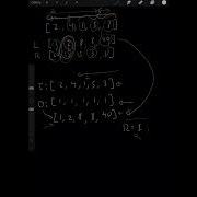Product Of Array Except Self Leetcode 238 LeetCode Tutorial
