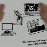 Algorithm