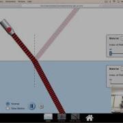 PhET Wave Refraction Intro