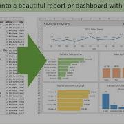 Introduction To Pivot Tables Charts And Dashboards In Excel Part 1