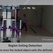 Hikvision VCA Video Analytics