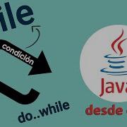 Curso De JAVA 9 Estructura Iterativa While Do While APRENDE DESDE CERO