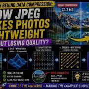 The Mathematics Of Data Compression How JPEG Makes Photos Lightweight