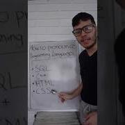 How To Pronounce Programming Languages And Termes