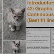 Introductory Stata 42 Graphs For Two Continuous Variables Best Fit Line