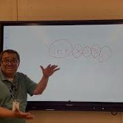DS 094 Intro To Cichelli Minimal Perfect Hashing