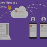 How To Insert Data In Firebase Database Android Kotlin Insert Data Into Firebase Database 1